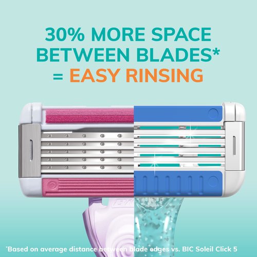 BIC EasyRinse Anti-Clogging Women's Disposable Razors for a Smoother Shave With Less Irritation*, Shaving Razors With 4 Blades, 6 Count