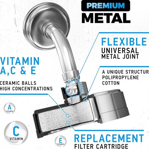 AquaHomeGroup - Chrome Filtered Shower Head with 2 Replacement Cartridges | Enhance Water Quality