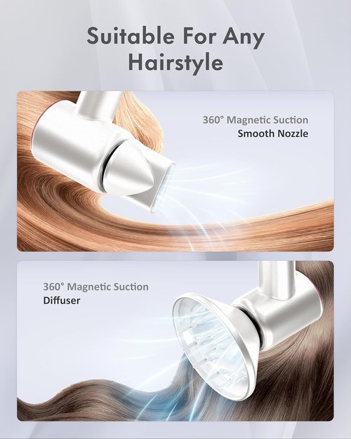 Rudd Hair Dryer - High-Speed Blow Dryer with Diffuser & Low Noise | 160,000 RPM, White
