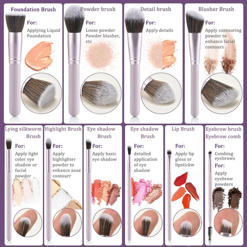 29Pcs Makeup Tool Set Includes: Wooden Handle 10Pcs Kabuki Makeup Brush set 18Pcs Makeup Sponges Suitable for makeup artists and perfect gifts (Purple 29pcs)