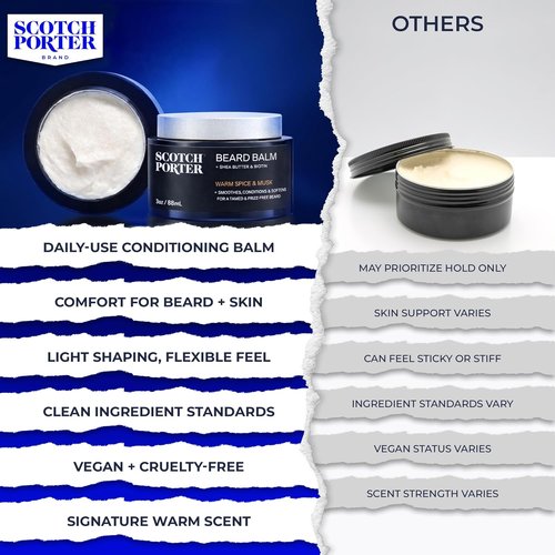 Scotch Porter Conditioning Beard Balm - Smooth & Moisturize Coarse Facial Hair | Original Scent, 3 oz. Jar