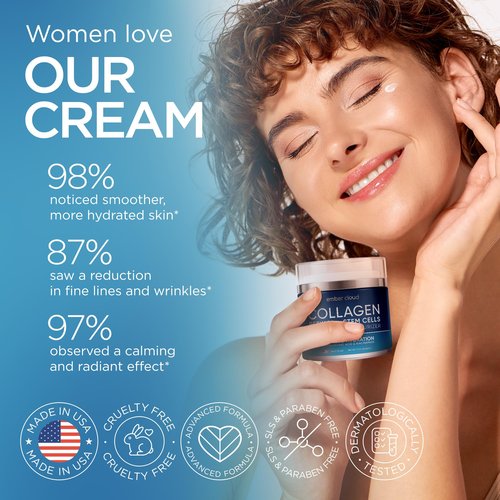 Collagen Face Cream with Stem Cells Retinol Hyaluronic Acid Niacinamide for All Skin Types - Anti-Aging Face Moisturizer with Airless Pump - Day & Night Cream for Wrinkles - Made in USA 1.7 Oz