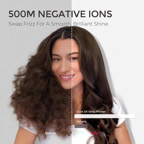 TYMO 4.0 Hair Blow Dryer Brush - 5-in-1 Ionic Tool for Fast Drying, Shine & Volume | Metal Grey