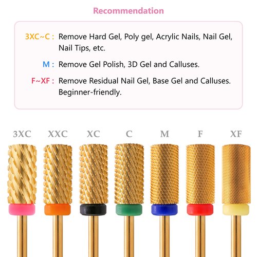 MIRACLE 3/32" Nail Drill Bits Large Barrel Head for Electric Drill Machines l (Extra Fine)