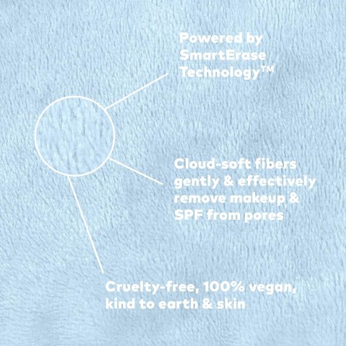 MakeUp Eraser PRO - Effortlessly Remove All Makeup With Just Water | Waterproof Mascara & More
