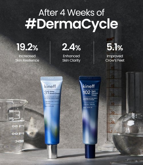 Kineff Dermacycle Program All-day & Night 2-Pack Cream for Face, 31 All-Day Shield Cream & 102 Night Renewal Cream, Centella Asiatica and Niacinamide, Korean Skincare (New Package)