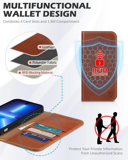 SHIELDON iPhone 13 Pro Case - Genuine Leather Folio Wallet with RFID Blocking & Kickstand - Retro Brown