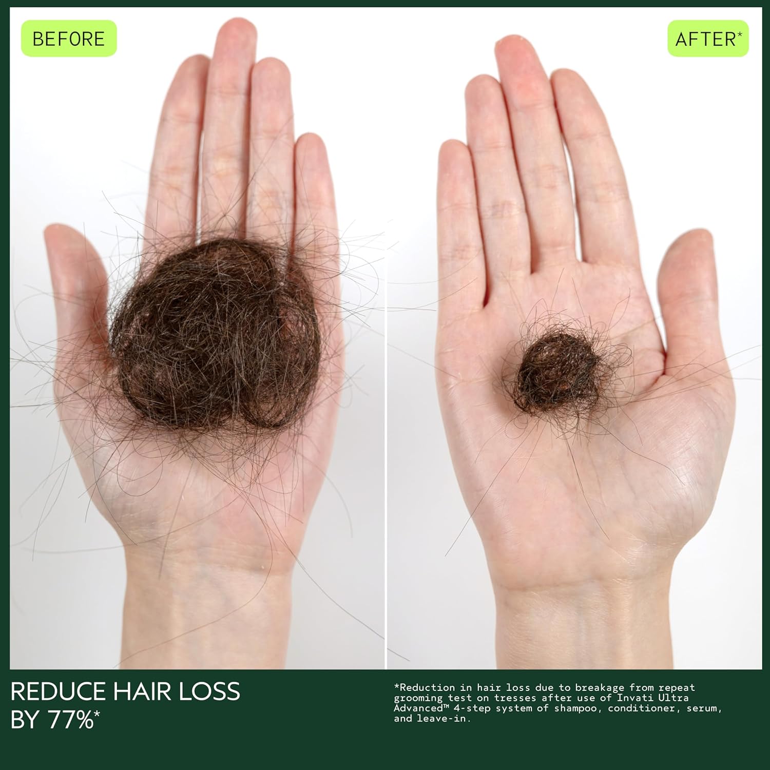 Aveda Invati Ultra Advanced Thickening Conditioner - Reduces Hair Loss by 77% | For Medium to Thick Hair Types