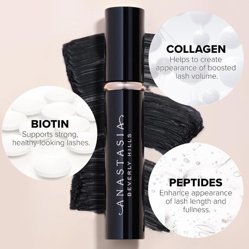 Anastasia Beverly Hills - Soft Glam II Mini Eye Shadow Palette & Mini Lash Sculpt Mascara Set