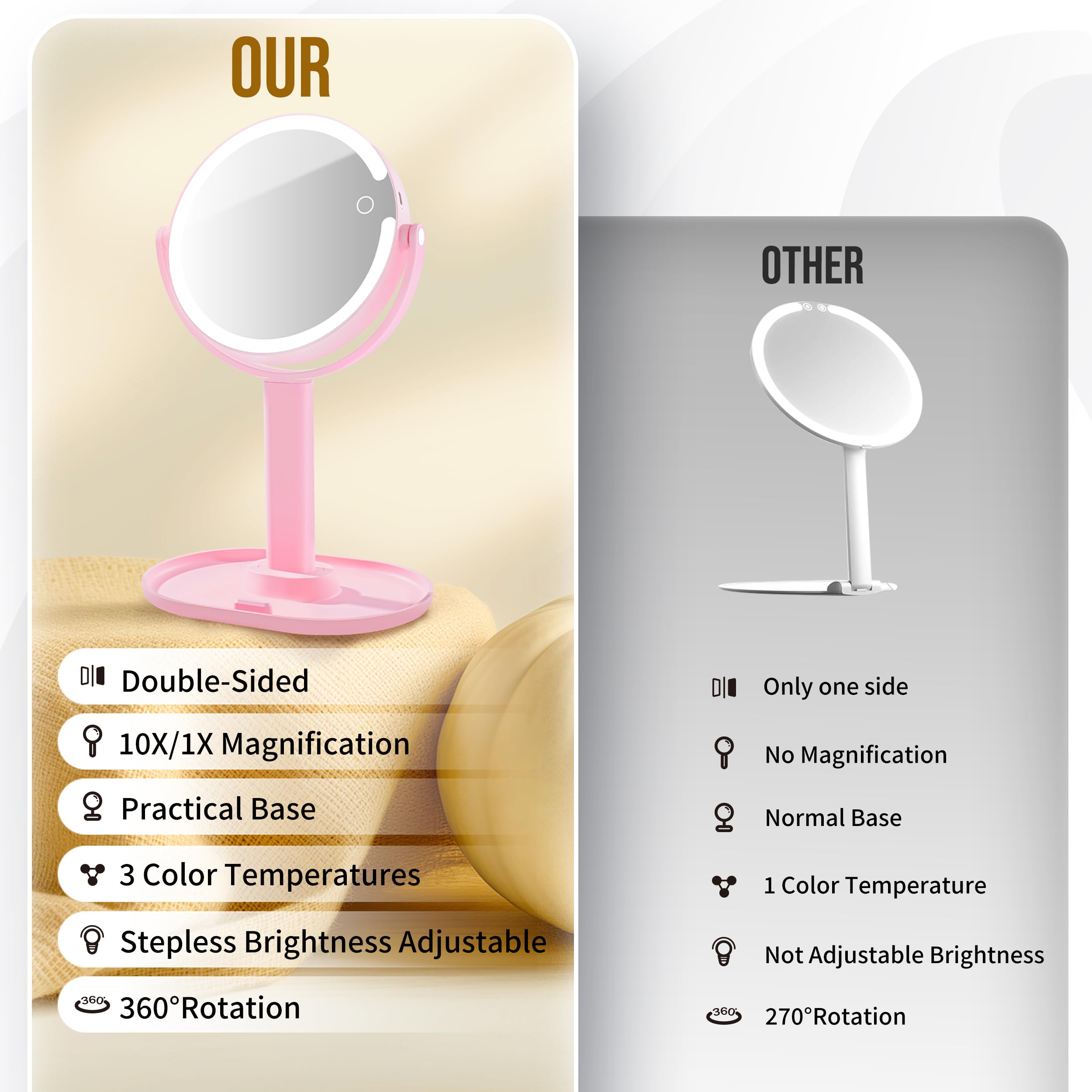 vpu Vanity Makeup Mirror with Lights, 10X/1X Double Sided Magnifying Light up Desk Mirror with Stand Cosmetic Organizer, 3 Color Brightness Adjustable 360° Rotation Detachable for Travel
