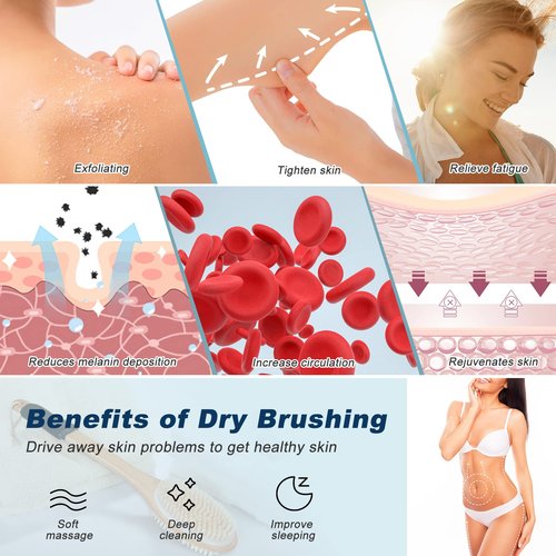 Long Handle Ergonomically Back Scrubber/Brush for Shower, Double Sided Exfoliating Body Scrubber for Women and Men (Black)
