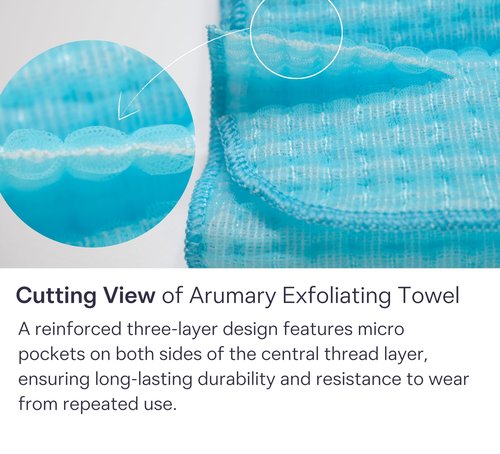 Arumary Exfoliating Shower Towel – Premium Exfoliating Washcloth for All Skin Types - Made in Korea, Blue