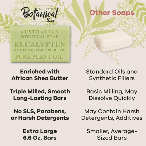 Australian Botanical Soap, 6.6 OZ Bars, Goat Milk, Eucalyptus, Sandalwood, Coconut, Charcoal, Aloe Vera, Lemongrass, and Tea Tree, Enriched with Organic African Shea Butter, Variety Pack of 8