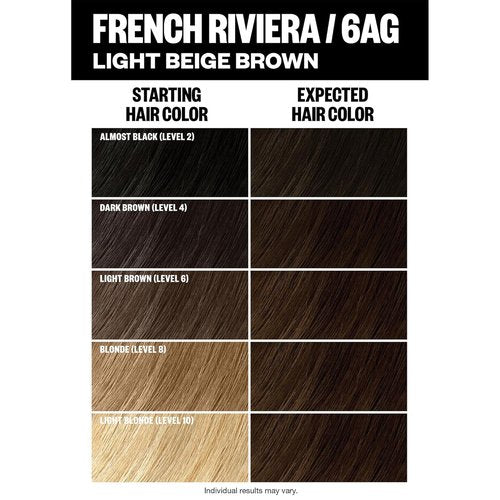 IGK Permanent Hair Dye Color Kit - 6AG French Riviera Light Beige Brown | 100% Gray Coverage, Strength & Shine