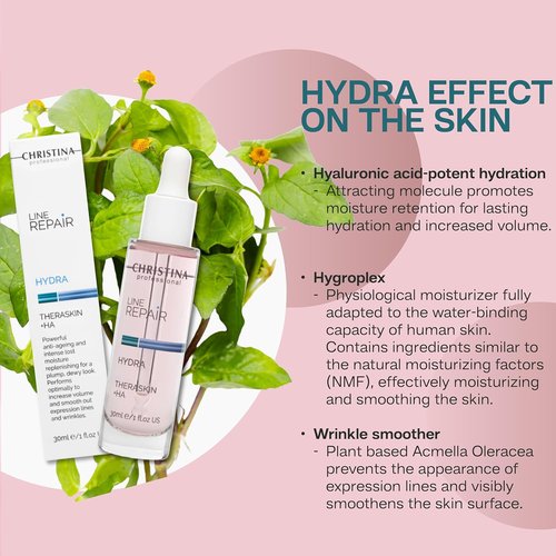 Christina Line Repair Hydra Theraskin +HA Face Serum - 30ml - Wrinkle Smoother with Hyaluronic Acid for All Skin Types