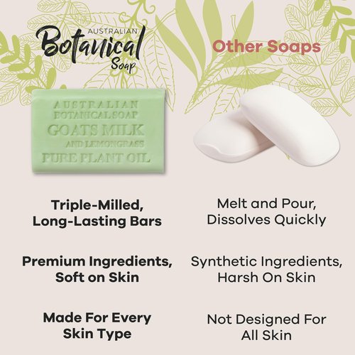 Australian Botanical Milk Soap Bars, 6.8 OZ French Triple Milled Soap for All Skin Types - Lemongrass, Melon, Raspberry, and Shea Butter, Pack of 8 - Packaging May Vary