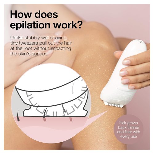 Braun Silk-épil 5 Epilator - Cordless Hair Removal Device for Women | Wet & Dry, 6-Piece Set