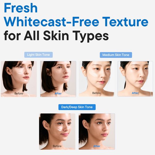 IUNIK Beta-Glucan Water Barrier Moisture Daily Sunscreen Matte & No White Cast SPF 50+ PA++++ Vegan Lifting & Plumping Moisturizing Daily Sun Cream for Dry Oily Sensitive Skin Korean Skincare