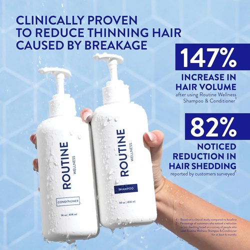 Routine Wellness Anti-Thinning Shampoo & Conditioner Set - Biotin DHT Blocker for Thinning Hair - Color Safe for Healthier Hair - Rose Hips (Pack of 2)