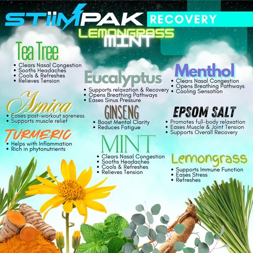 Shower Steamers for Sinus Relief | Recovery | XXL 80g Cold & Flu, Allergies, Post-Workout | Eucalyptus, Tea Tree, Turmeric, Arnica, Caffeine, Menthol | Extra Strength Aromatherapy | STiiMPAK (8 Pack)