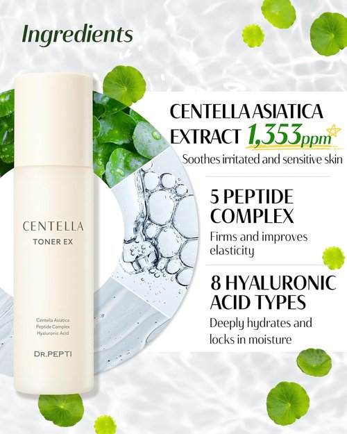 DR.PEPTI Centella Milky Toner EX - 63% Centella & 8-Type Hyaluronic Acid for Dry Skin - 6.09 fl oz