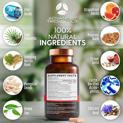 Regine Switzerland DHT Blocker - Hair Growth Supplement for Men & Women | Clinically Proven Formula