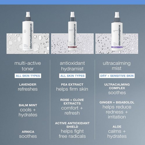 Dermalogica Multi-Active Toner | Hydrating Facial Spray for Calming & Refreshing Skin