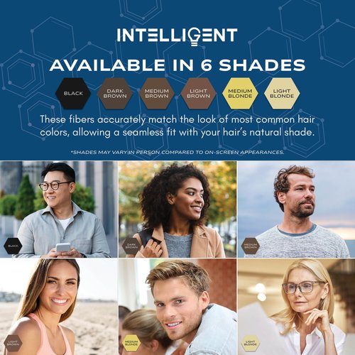 Intelligent Precision Hair-Volumizing Fibers (Dark Brown) | Undetectably Fill in Thinning Hair | 6 Shades Designed For Men or Women | 27.5g