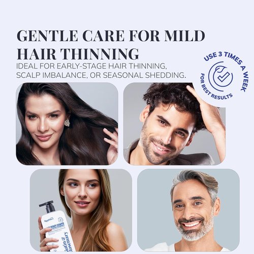 Biotin & Rosemary Shampoo - Hair Growth Formula for Thinning Hair | Sulfate-Free, 10 fl oz