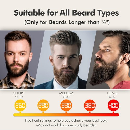 Aberlite Pocket Beard Straightener - Compact Ionic Heat Brush Comb with Anti-Scald Technology | Travel-Friendly