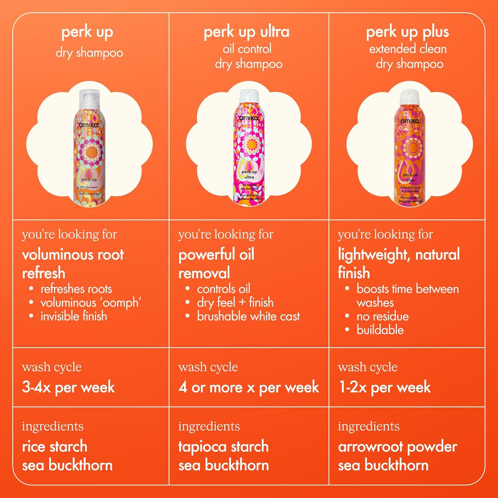 Amika Perk Up Talc-Free Dry Shampoo - Refreshing Roots with Volume, No White Residue, All Hair Types