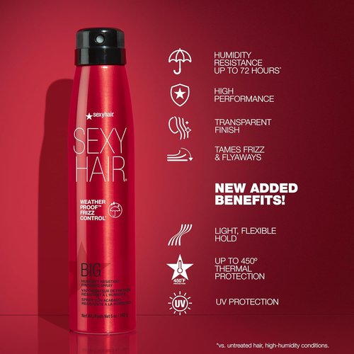 SexyHair Big Frizz Control Finishing Spray - Lightweight & Humidity Resistant for 72 Hours | Flexible Hold