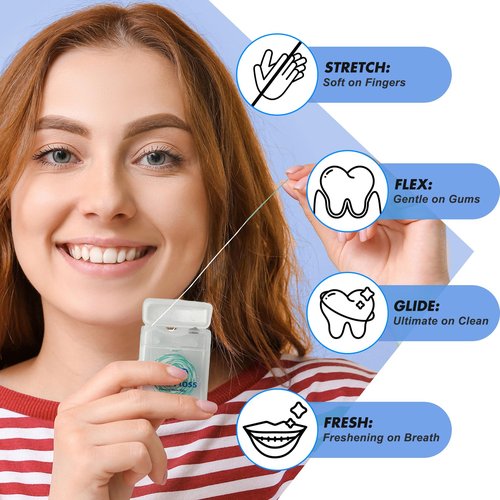 RAZOKO Threader Floss for Braces,Implants,Bridges-130 Count Pre-Measured Strands 2-in-1 Expanding Waxed Dental Floss for Deep Clean,Light Mint Flavored
