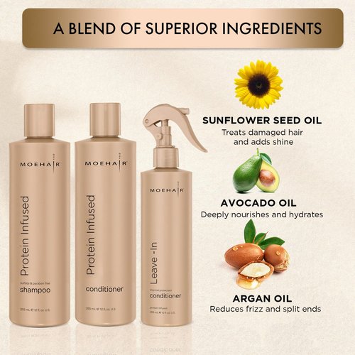 Moehair Trio Pack - Protein-Infused Shampoo & Conditioner Set with Leave-In Conditioner | Hydrates & Controls Frizz (12 Fl. Oz)