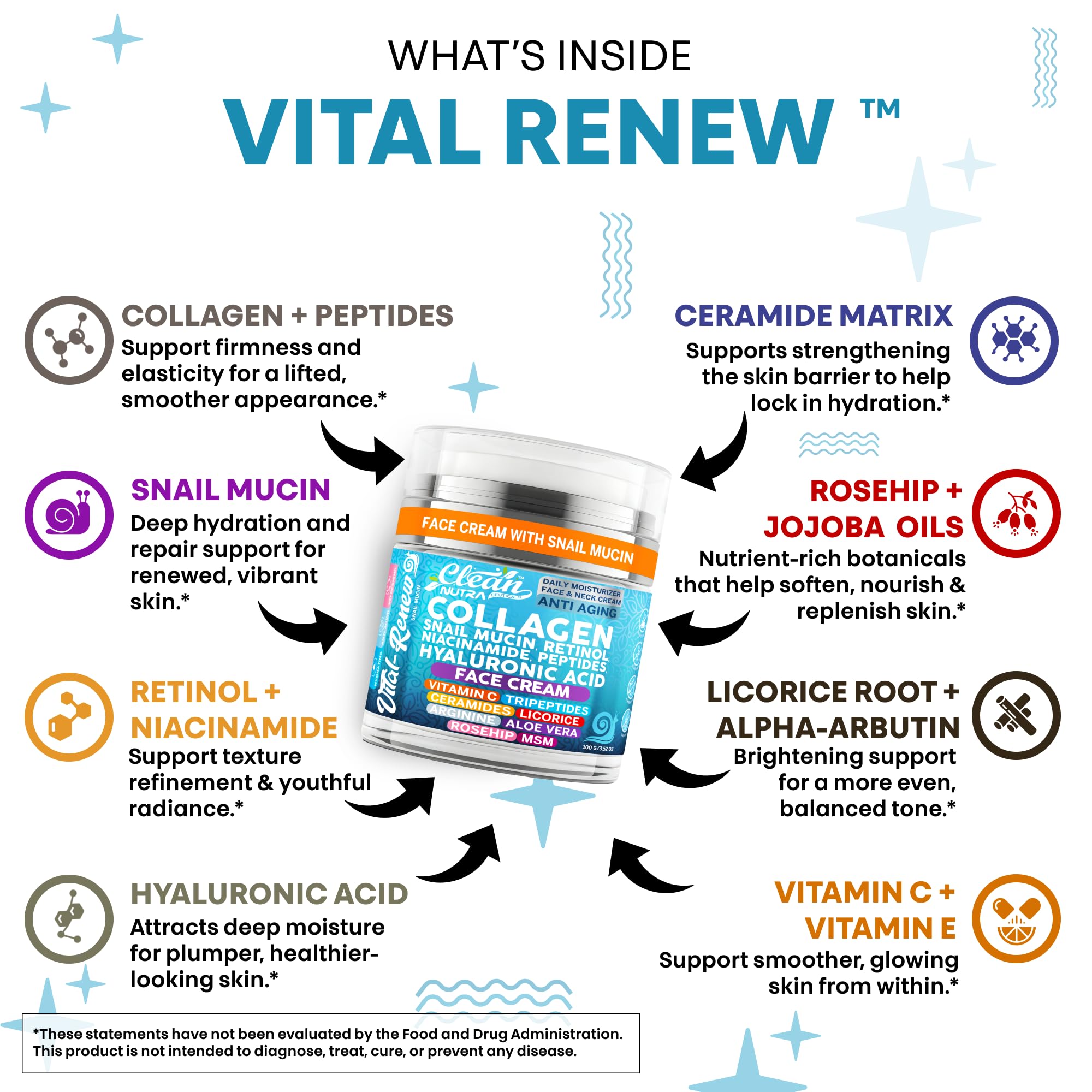 Vital Renew Snail Mucin Collagen Face Cream Daily Moisturizer Retinol Anti Aging Face Cream Niacinamide Peptides Hyaluronic Acid Vitamin C MSM Tripeptides Ceramides Licorice Arginine Aloe Vera