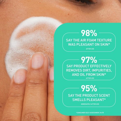 CeraVe Balancing Air Foam Face Wash - Foaming Cleanser for Combination Skin | 8HR Oil Control & 24HR Hydration, 8oz