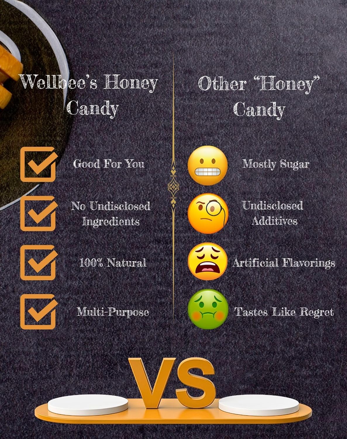 Wellbee's 100% Pure Honey Candy - Natural Cough Drops - Healthy & Paleo Friendly - 20 Pack
