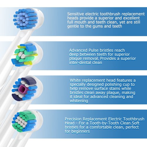 Aoxgao Replacement Heads Compatible with Oral b Braun, 16 Pcs Electric Toothbrush Heads for Oral-b Floss Pro 1000 Smart Genius x White