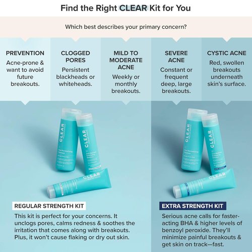 Paula's Choice CLEAR Acne Treatment Kit - Daily Cleanser, 2% Salicylic Acid & Benzoyl Peroxide | Fragrance-Free Set of 3