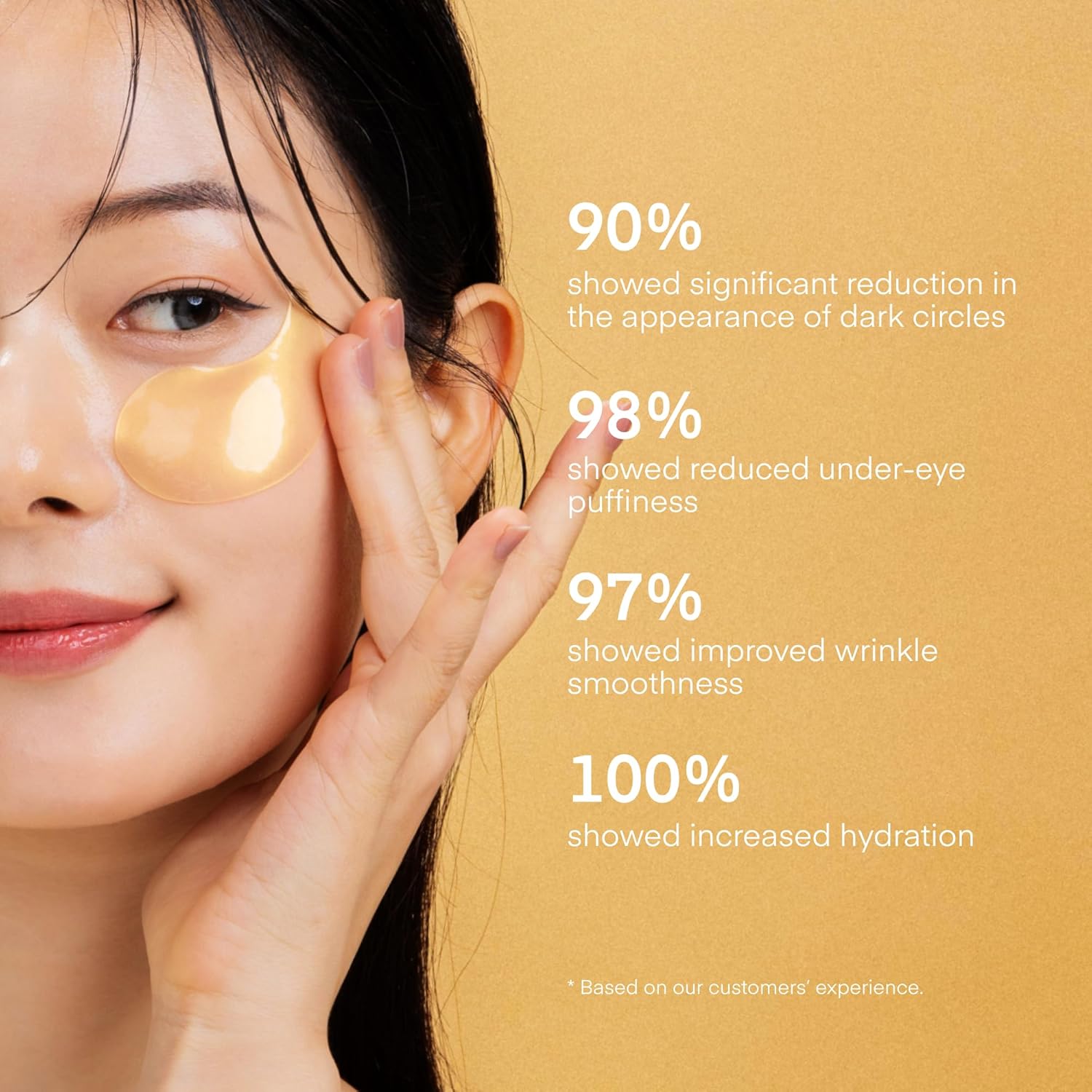 TEREZ & HONOR 24K Gold Retinol Under Eye Patches - 60 Hydrogel Masks with Collagen for Dark Circles & Puffiness | Self-Care Gift for All