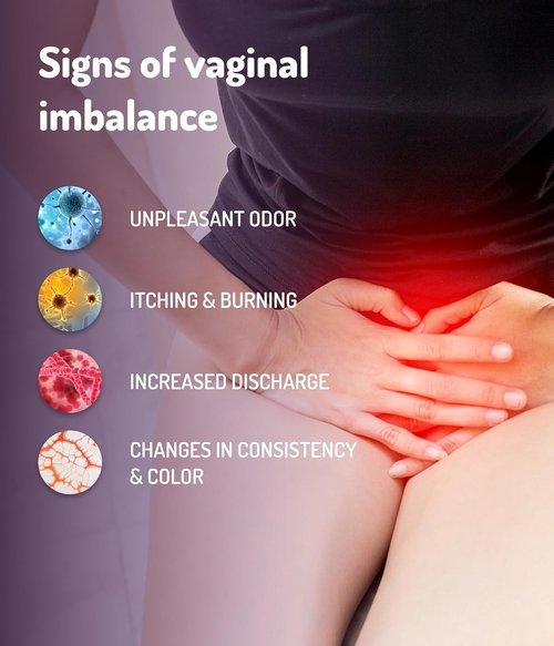 Gynofit Vaginal Health Bundle | pH-Balancing Cleansing Lotion & Lactic Acid Gel (12 Count) - Gynecologist Recommended Daily Intimate Care