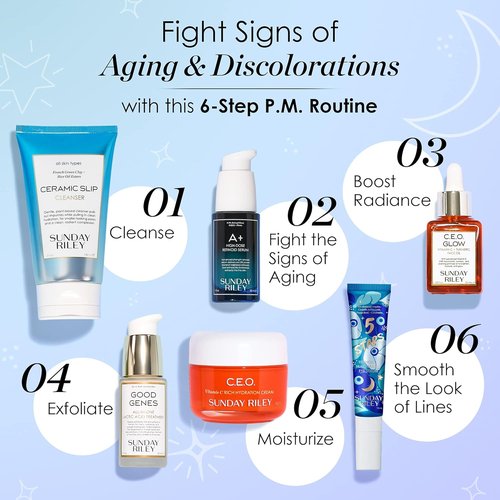 Sunday Riley Retinol + Niacinamide Eye Serum - Anti-Aging Formula for Dark Circles & Wrinkles