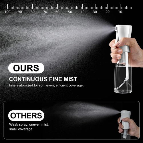 Continuous Spray Bottle for Hair by [Brand Name] - Fine Mist Water Mister | Eco-Friendly 6.1 OZ Misting Sprayer - Perfect for Styling, Cleaning & More - 2 Pack