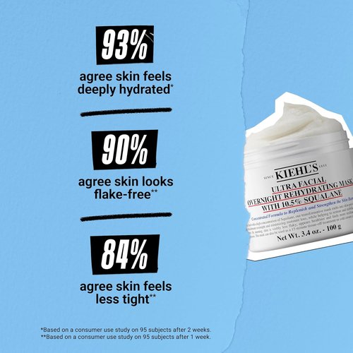 Kiehl's Ultra Facial Overnight Hydrating Face Mask - 10.5% Squalane for Deep Hydration & Moisture Barrier, All Skin Types