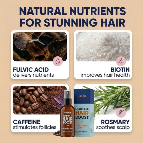 Moerie Hair Growth Serum Spray - Biotin & Rosemary Formula for Thinning Hair | Scalp Care Solution