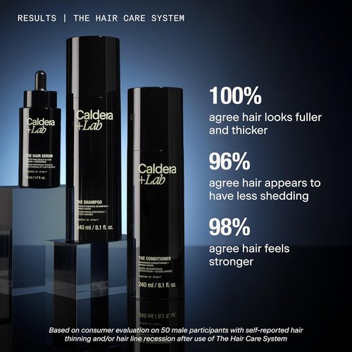 Caldera + Lab Hair Serum - Men’s Thickening Serum for Thinning Hair, Supports Fuller & Stronger-Looking Hair, Dermatologically Tested