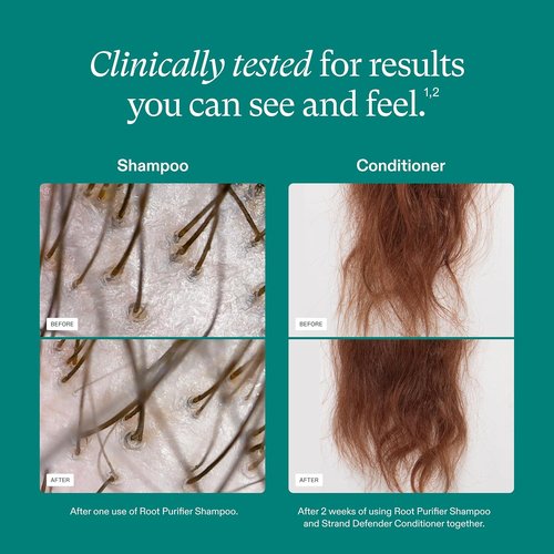 Nutrafol Shampoo - Cleanse & Hydrate Thinning Hair | Boost Volume, Strength & Texture, Color Safe