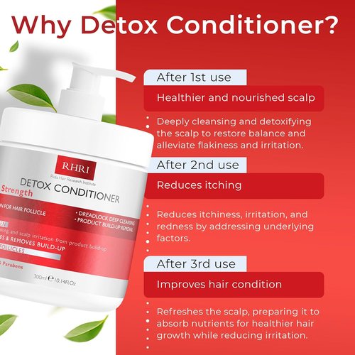 Regine Switzerland Detox Conditioner - Deep Cleansing for Damaged Hair | Heavy Metal Detox & Nourishing Scalp Care - 300ml