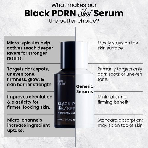 HAPA KRISTIN Black PDRN Shot Serum, Spicule Microneedling for Dark Spots, Uneven Tone, Elasticity, Firming, Glow, Strengthen the Skin Barrier, 1.01 FL OZ