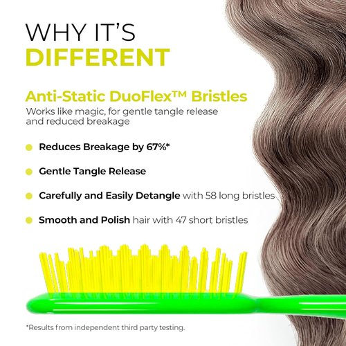 FHI Heat Detangling Brush - Pain-Free Brushing for All Hair Types | Durable DuoFlex Anti-Static Bristles